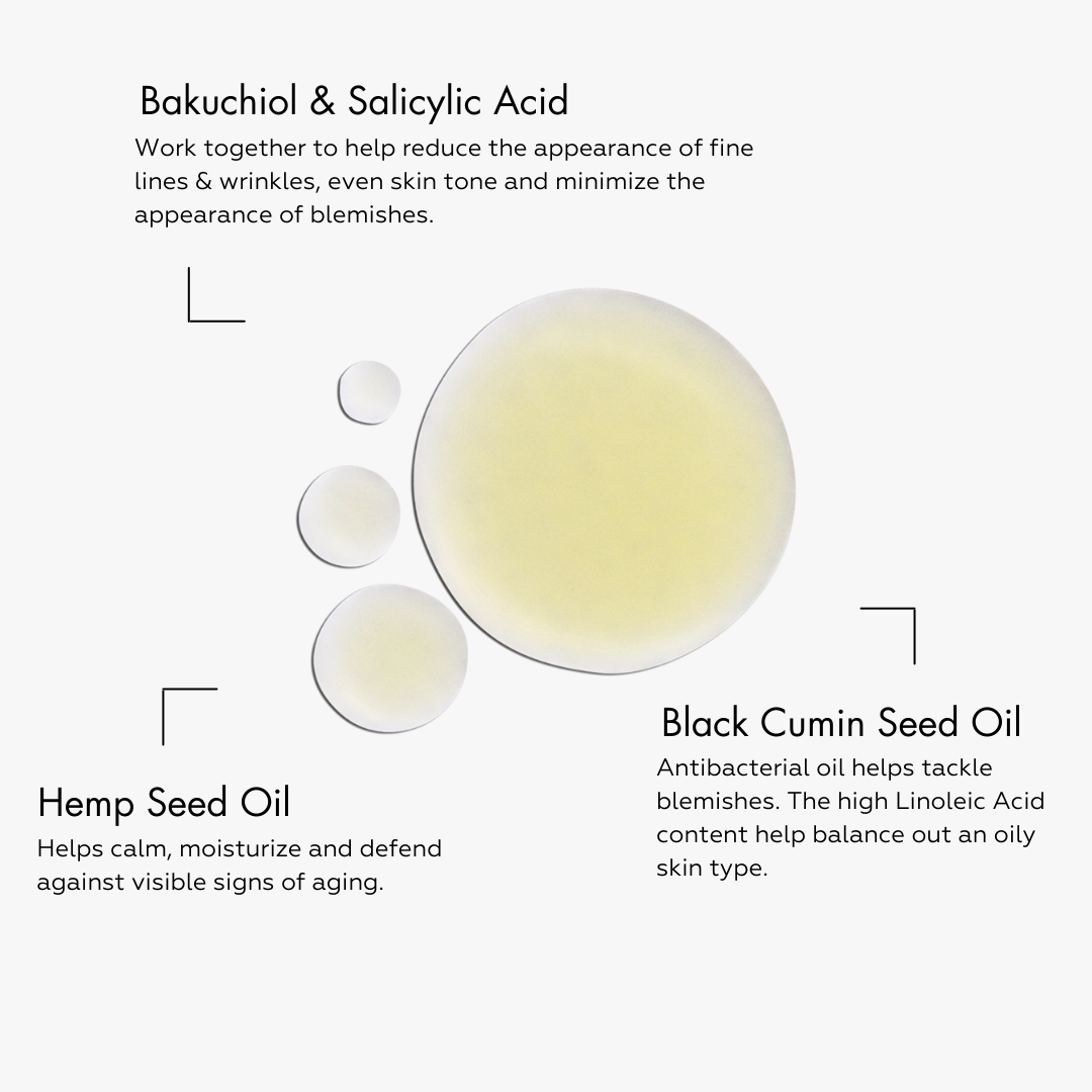 Bakuchiol Bio-Retinol Concentrate