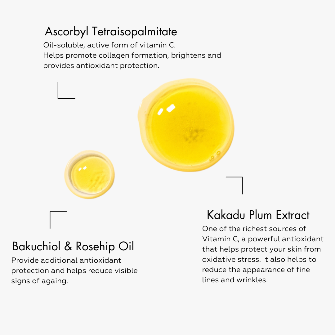 Probiotic Vitamin C Concentrate